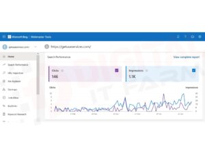 Bing Traffic Report of GetUsaServices.com Website